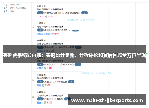 英超赛事精彩直播:实时比分更新、分析评论和赛后回顾全方位呈现