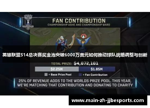 英雄联盟S14总决赛奖金池突破6000万美元如何推动球队战略调整与创新