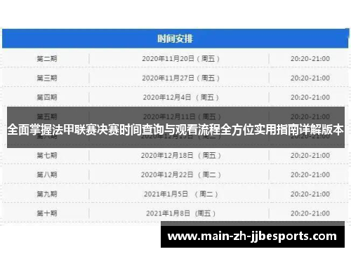 全面掌握法甲联赛决赛时间查询与观看流程全方位实用指南详解版本