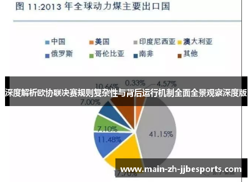 深度解析欧协联决赛规则复杂性与背后运行机制全面全景观察深度版