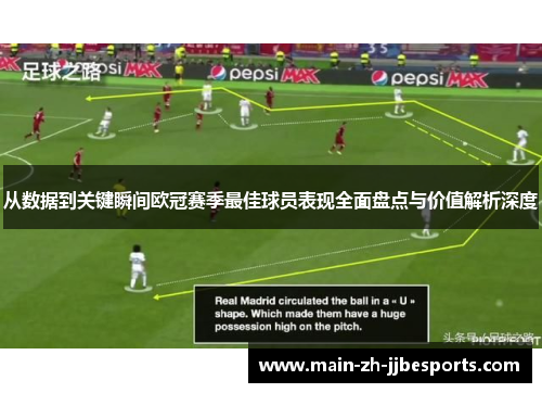 从数据到关键瞬间欧冠赛季最佳球员表现全面盘点与价值解析深度 从数据到关键瞬间欧冠赛季最佳球员表现全面盘点与价值解析深度